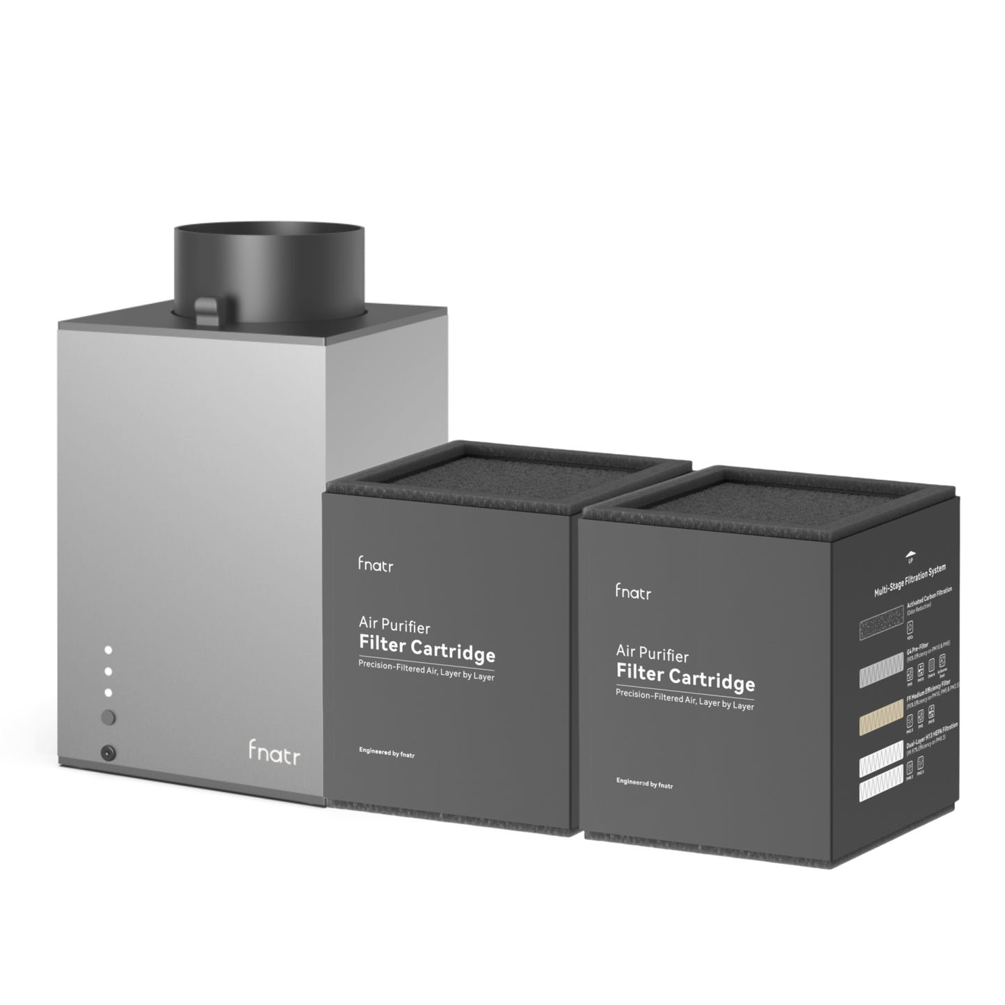 FNATR 3D Printer Ventilation System for P2S/P1S/H2D/H2C/H2S/A1/A1 Mini